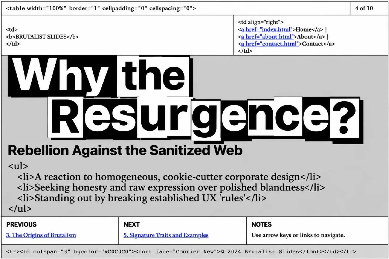 Brutalism in Web Design